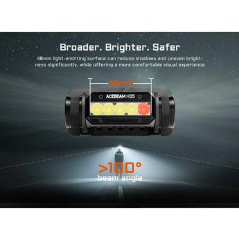 Acebeam H35 USB-C Rechargeable LED Headlamp - 2600 Lumens - Includes 1 x 18650