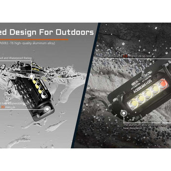 Acebeam H35 USB-C Rechargeable LED Headlamp - 2600 Lumens - Includes 1 x 18650
