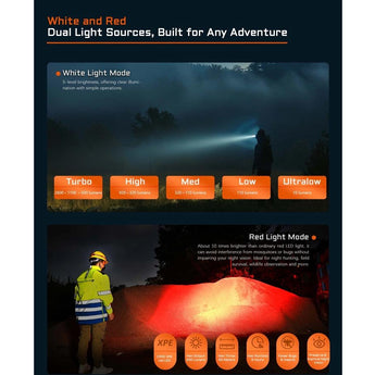 Acebeam H35 USB-C Rechargeable LED Headlamp - 2600 Lumens - Includes 1 x 18650