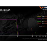 Acebeam L16 2.0 USB-C Rechargeable LED Flashlight - Luminus SFT-40 - 2100 Lumens - Includes 1 x 21700