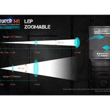 Acebeam Terminator M1 Dual Head LEP and LED Flashlight - 6500K or 5000K - Gray, Green, or MAO Marble Finish - Includes 1 x USB-C Rechargeable 21700