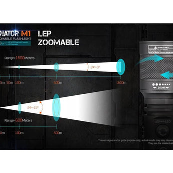 Acebeam Terminator M1 Dual Head LEP and LED Flashlight - 6500K or 5000K - Gray, Green, or MAO Marble Finish - Includes 1 x USB-C Rechargeable 21700