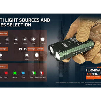 Acebeam Terminator M2 LED Flashlight - 2000-Lumen High CRI Black or 3200-Lumen Cool White OD Green - Includes 1 x USB-C Rechargeable 18650