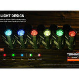 Acebeam Terminator M2 LED Flashlight - 2000-Lumen High CRI Black or 3200-Lumen Cool White OD Green - Includes 1 x USB-C Rechargeable 18650