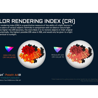 Acebeam Pokelit AA LED Flashlight - 500 Lumens - Nichia 519A - High CRI - Includes 1 x USB-C Rechargeable 14500 - Copper or Titanium - Copper, Damascus, or 10th Anniversary Edition