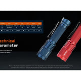 Acebeam TAC AA 2.0 LED Flashlight - 1000 Lumens - Luminus SFT-25R Hi - Includes 1 x 3.7V 1000mAh 14500 with Built-in USB-C Charging Port - Black, Red, or Blue