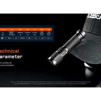 Acebeam Tac AA 2.0 - 6500K Output Table Slide