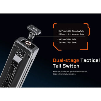Acebeam UC20 USB-C Rechargeable EDC LED Flashlight Informational Slide - Dual Stage Tactical Tail Switch