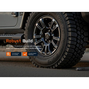 Acebeam UC20 USB-C Rechargeable EDC LED Flashlight Informational Slide - Robust Build