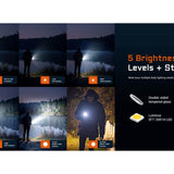 Acebeam UC20 USB-C Rechargeable EDC LED Flashlight Informational Slide - 5 Brightness Levels + Strobe