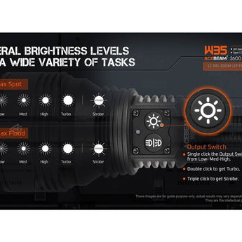 Acebeam W35 USB-C Rechargeable Zoom LEP Flashlight - 800 Lumens - Includes 1 x 21700