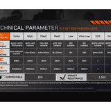 Acebeam X20-R LED Flashlight Informational Slide - Technical Parameters
