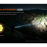 Acebeam X20-R LED Flashlight Informational Slide - 8 High Efficiency LEDs