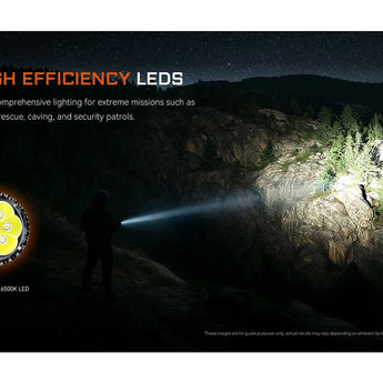 Acebeam X20-R LED Flashlight Informational Slide - 8 High Efficiency LEDs