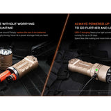 Acebeam X20-R LED Flashlight Informational Slide - Explore Without Worrying About Runtime