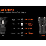 Acebeam X50 2.0 High Intensity USB-C Rechargeable Handheld Searchlight - 45000 Lumens - Uses Built-In 10.8V 4250mAh Li-ion Battery Pack - Cool or Neutral White LEDs