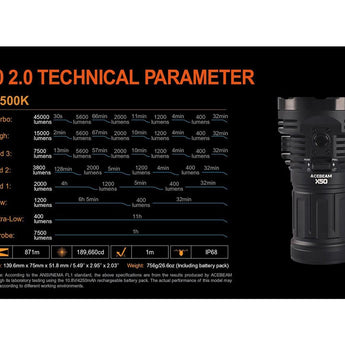 Acebeam X50 2.0 High Intensity USB-C Rechargeable Handheld Searchlight - 45000 Lumens - Uses Built-In 10.8V 4250mAh Li-ion Battery Pack - Cool or Neutral White LEDs