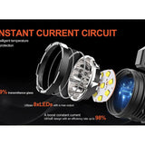 Acebeam X50 2.0 High Intensity USB-C Rechargeable Handheld Searchlight - 45000 Lumens - Uses Built-In 10.8V 4250mAh Li-ion Battery Pack - Cool or Neutral White LEDs