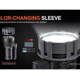 Acebeam X75 USB-C Rechargeable LED Searchlight - CREE XHP70.2 HI - 80000 Lumens - Uses Built-in 14.4V 61.2Wh Li-ion Battery Pack - Black