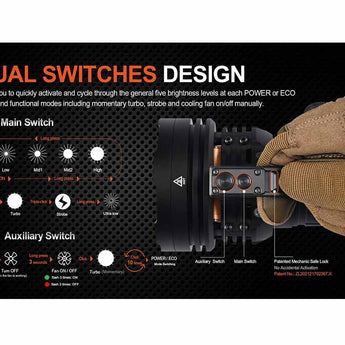 Acebeam X75 USB-C Rechargeable LED Searchlight - CREE XHP70.2 HI - 80000 Lumens - Uses Built-in 14.4V 61.2Wh Li-ion Battery Pack - Black