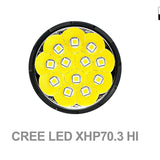 Acebeam X75 USB-C Rechargeable LED Searchlight - CREE XHP70.3 HI - 67000 Lumens - Uses 14.4V 61.2Wh Li-ion Battery Pack - Black or MAO Marble Finish