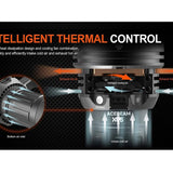 Acebeam X75 USB-C Rechargeable LED Searchlight - CREE XHP70.3 HI - 67000 Lumens - Uses 14.4V 61.2Wh Li-ion Battery Pack - Black or MAO Marble Finish