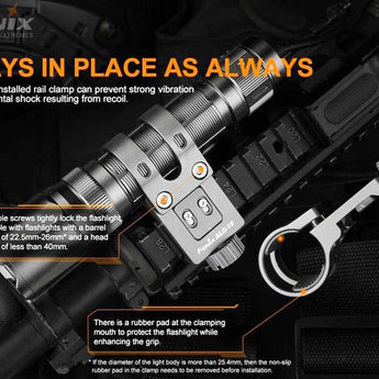 Fenix ALG-15 Offset Picatinny Rail Mount