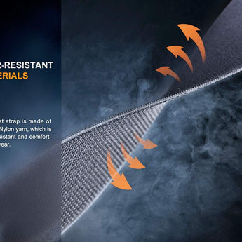 Fenix ALW-01 Flashlight Wrist Clip