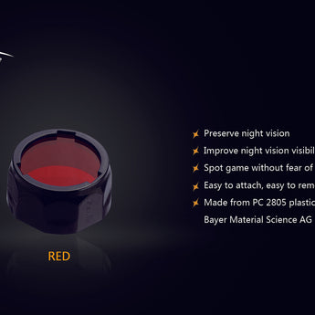 Fenix Filter Adapter for PD35, PD12, and UC40 UE - Available in Green and Blue