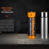 Fenix ARB-L14-1050 14500 1050mAh 3.6V Protected 2A Lithium Ion (Li-ion) Button Top Battery