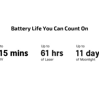 Olight Arkfeld Ultra Rechargeable LED Flashlight - 1400 Lumens - Cool or Neutral White - 365nm UV - Green Laser - Uses Built-in 1500mAh Li-Poly Battery Pack - Multiple Color Options