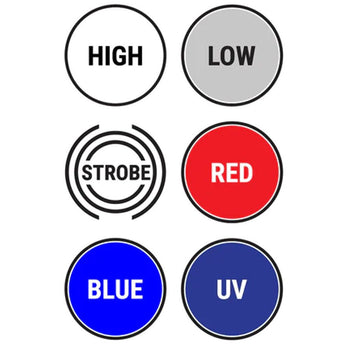 ASP Spectrum UV LED Flashlight - 700 Lumens - CREE XML-C - Includes 1 x USB-C Rechargeable 18650