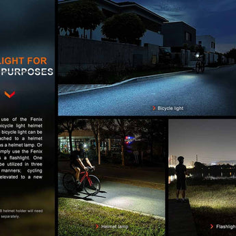 Fenix BC15-R USB-C Rechargeable LED Bike Light - Luminus SST20 - 400 Lumens - Uses Built-in 2600mAh Li-ion Battery Pack