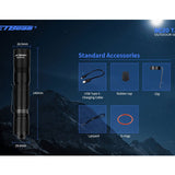 Jetbeam BC20-TAC USB-C Rechargeable LED Flashlight - CREE XP-L HI - 1100 Lumens - Uses 1 x 18650 or 2 x CR123A