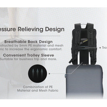 Nitecore Tentacle BP23 Multipurpose Commuting Backpack