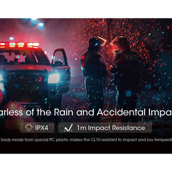 Nitecore CL10 LED Clip Light - White Red Blue Light - 45 Lumens - 2 x AAA (Included)