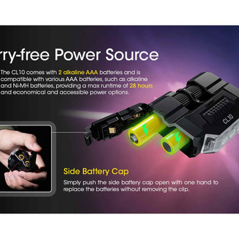 Nitecore CL10 LED Clip Light - White Red Blue Light - 45 Lumens - 2 x AAA (Included)