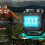 Fenix CL28R USB-C Rechargeable LED Lantern - 2000 Lumens - Uses 10000mAh Li-ion Battery Pack