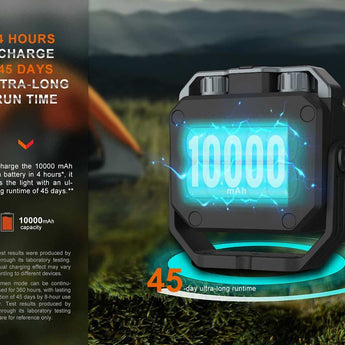 Fenix CL28R USB-C Rechargeable LED Lantern - 2000 Lumens - Uses 10000mAh Li-ion Battery Pack