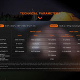 Fenix CL28R USB-C Rechargeable LED Lantern - 2000 Lumens - Uses 10000mAh Li-ion Battery Pack