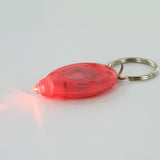 Titanium Innovations KEYLIGHT Keychain LED Light - Custom Label