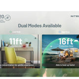 Nitecore EMR40 USB-C Rechargeable Portable Electronic Insect Repeller - Uses 7800mAh Li-ion Battery Pack