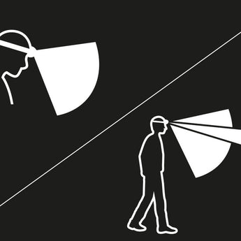 Petzl Aria 2R Rechargeable LED Headlamp - 600 Lumens - Includes 1 x 3.6V 1250mAh LI-ion CORE Battery Pack - Black and Yellow