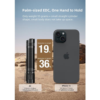 Klarus E2 Deep Pocket Carry USB-C Rechargeable LED Flashlight - CREE XHP35B HD - 1600 Lumens - Includes 1 x 18650