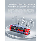 Klarus E2 Deep Pocket Carry USB-C Rechargeable LED Flashlight - CREE XHP35B HD - 1600 Lumens - Includes 1 x 18650