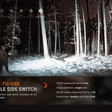 Fenix E35R USB-C Rechargeable LED Flashlight - Luminus SST70 - 3100 Lumens - Includes 1 x 21700