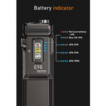 RovyVon Angel Eyes E90 USB-C Rechargeable EDC LED Flashlight - 3500 Lumens - 650nm Red Side Light - 365nm UV Side Light - Uses Built-in 3000mAh Li-ion Battery Pack - Gunmetal