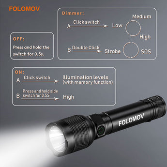Folomov EDC H4 USB-C Rechargeable LED Flashlight - Nichia NVSW519A - 1000 Lumens - Uses Built-in 2600mAh Li-ion Battery Pack