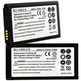 Empire BLI-1406-2.8 2750mAh 3.85V Lithium Ion (Li-ion) Samsung Galaxy S5 NFC Battery