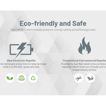 Nitecore EMR06 USB-C Rechargeable Portable Electronic Insect Repeller - Uses 1800mAh Li-ion Battery Pack - Black or Desert Tan